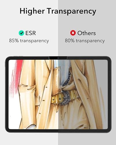 ESR 2 Pack Paper-Feel Screen Protector for iPad Air 11 Inch M3/M2 (7th/6th Generation, 2025/2024), Write and Draw Like on Paper, Scratch Protection with Easy Application Tray, Thin and Responsive thumbnail 7