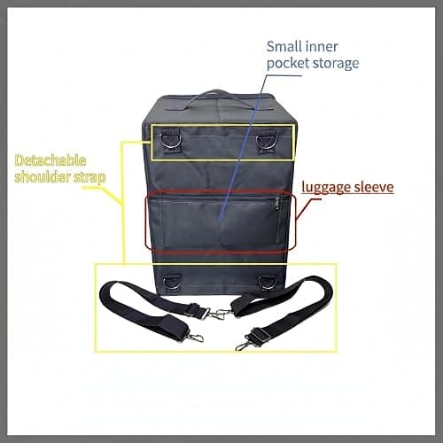 Axtrulix Cosplay Wig Travel Bag Portable Wig Storage Box | Removable Head-Holding Foldable Oxford Cloth Case Clear Window Handle Backpack Shoulder & Luggage Strap (NO mannequin head) M thumbnail 7