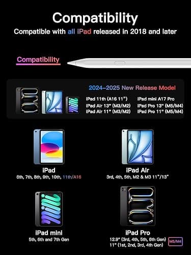 Stylus Pen for iPad (2018-2025), USB-C Fast Charging Pencil, Pixel-Perfect Tilt Sensitivity for Apple iPad 11/10/9/8/7/6/A16, ipad Mini 7/6/5, Air M3/M2 11"/13"/5/4/3, i-Pad Pro M4 13"/12.9″/11″ thumbnail 3