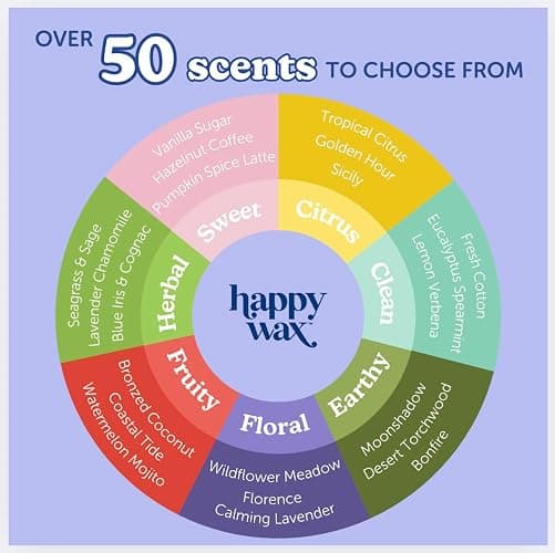 Happy Wax Wanderlust Collection Scented Natural Soy Wax Melts – 6 Total Oz. of Scented Wax Melts, Collection Includes Palo Santo, Desert Torchwood, and Moonshadow thumbnail 9