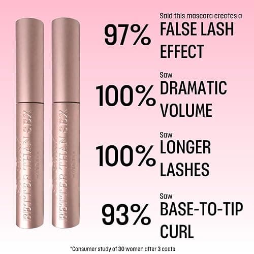 Better Than Mascara 2-Pack, Black, .27 fl oz / 8 ml Each ($58 Value) thumbnail 3