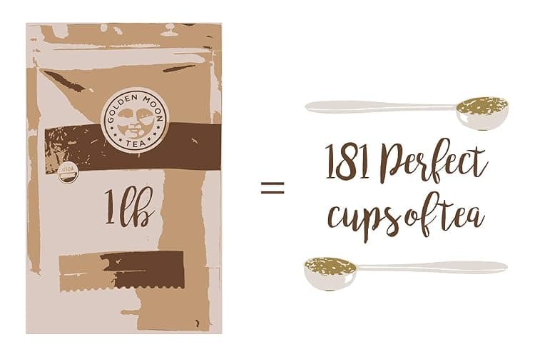 Golden Moon Tea, MASALA CHAI TEA, 181 Servings, Authentic Original Organic Recipe | Organic spiced chai – whole cardamom, cinnamon & ginger. No artificial flavors. 181 servings, 1lb bulk. thumbnail 8
