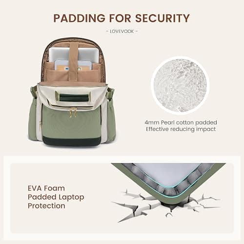 LOVEVOOK Laptop Backpack for Women with Pouch Pocket for Large Capacity Cup,15.6 Inch Laptop Computer Bag Travel Backpack Purse,Waterproof Work College Teacher Bags,White-Bean Green-Dark Olive Green thumbnail 4