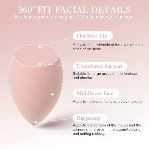 AUAUY 4 PCS Make up Schwamm Set, Foundation Blending Beauty Sponge, Beauty Makeup Schwämme Blender für Flüssigkeit Foundation Puder Sonnenschutz und Creme mit 1 Schwammhalter, 1 Puderquaste thumbnail 3