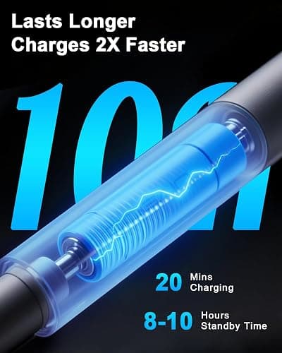 Stylus Pen for iPad 10th&11th(A16) - Type-c Charging Pencil for ipad Palm Rejection Active Pen Compatible with (2018-2025) Apple iPad 6/7/8/9/10/11, Air 3/4/5/M2/M3, Mini 5/6, Pro 11"/12.9"/M4 (White) thumbnail 4