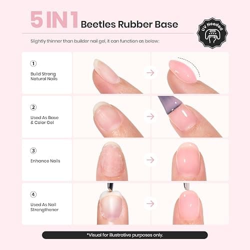 Beetles Rubber Base Builder Nail Gel Set - 6 Colors Nude Pink White Base Gel Polish 5 in 1 for Nail Extension, Repair and Sculpting, Soak Off U V LED Lamp Cure Manicure Art Design Gifts for Women thumbnail 6