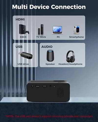CiBest Mini Projector, 2025 Upgraded Full HD 1080P Support Video Projector, Portable Small Movie Projector, Compatible with iOS/Android/Windows/TV Stick/Box/USB/HDMI thumbnail 7