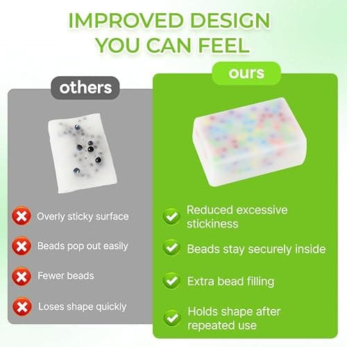 Pimple Popping Fidget Toy - Skin Picking Squishy Pad for Adult - Picky Pad & Taba Squeeze Stress Relief Fidget with Colorful Beads - Pimple Popper Toy for Anxiety | Dermatillomania | ADHD thumbnail 5