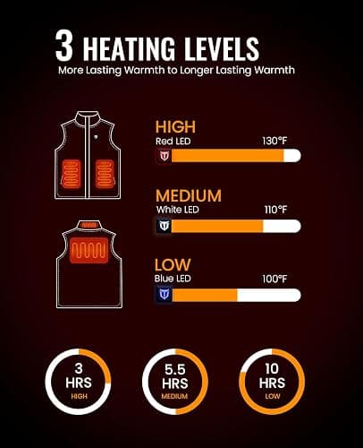 TIDEWE Men’s Heated Vest with Battery Pack, Lightweight Vest for Hunting/Hiking thumbnail 2