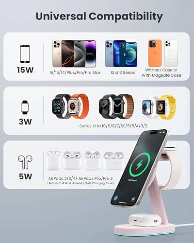 3 in 1 Wireless Charger Charging Station for iPhone,Qi2 Certified 15W Magnetic Charging Stand for Mag-Safe with 30W USB C Adapter&Friendly Night Light for iPhone 16/15/14/13/12,Apple Watch,AirPods thumbnail 2