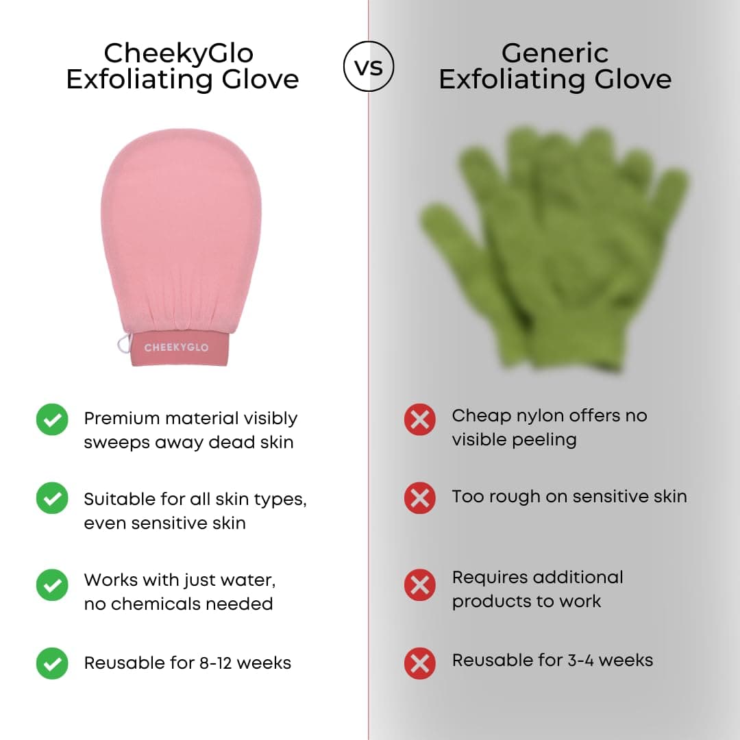 CheekyGlo Premium Exfoliating Body Glove (Pink) | 100% Vegan Viscose | Traditional Body Scrub | Kessa Korean Washcloth | Body Exfoliator For Self-Tan, Keratosis Pilaris & Dry Skin | The Original TikTok Viral Exfoliating Glove thumbnail 2