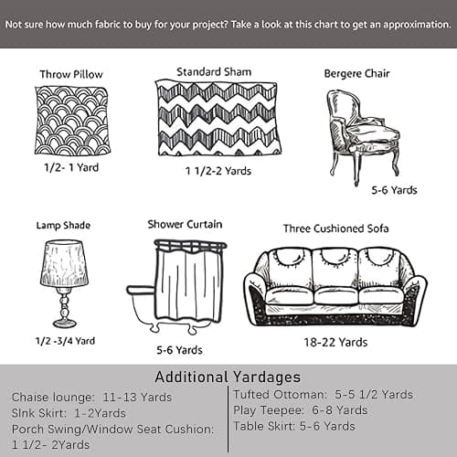 Blue White Stripes Upholstery Fabric by The Yard,Modern Simple Style Striped Fabric by The Yard Sewing Supplies,Cute Fabric for Upholstery and Home Accents,1 Yard,36" L x 59" W thumbnail 5