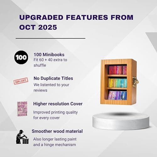 Luxicraft 2 Units Anxiety Bookshelf Ornament with 100 Unique Miniature Books-No Duplicate Titles-Wooden Pocket Library with Goodreads Mini Book Shelf Decor and Mental Health Calming Tool thumbnail 3