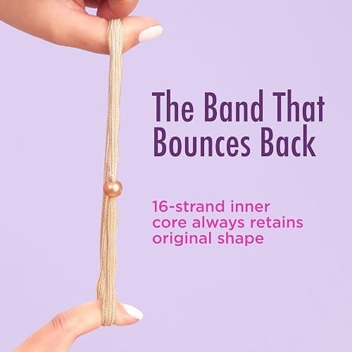 Goody Ouchless Forever Hair Elastics, 10 Ct, Brown & Black, 6MM, Damage-Free, 3X Stronger Ties, Retainable Shape, 16 Strand Inner Core, Styling Accessories for Women & Men, All Hair Types thumbnail 5