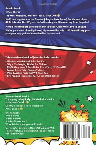 Hilarious Jokes For 12 Year Old Kids: An Awesome LOL Gag Book For Tween Boys and Girls Filled With Tons of Tongue Twisters, Rib Ticklers, Side Splitters, and Knock Knocks thumbnail 2