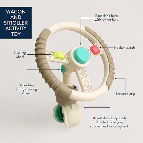 Itzy Ritzy Bitzy Driver Stroller Toy, Steering Wheel Toy with Fidget Play | Keeps Babies Engaged On the Go with Spinning Wheel, 3 Fidget Elements & Secure Clip for Strollers, Wagons & Shopping Carts thumbnail 6