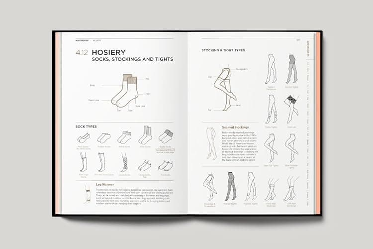 Fashionpedia: The Visual Dictionary of Fashion Design thumbnail 7