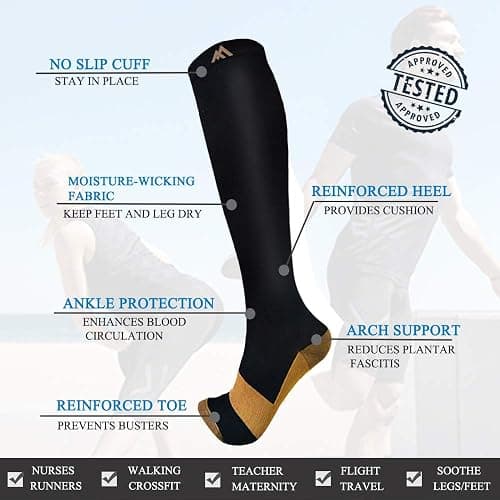 FuelMeFoot 3 Pack Copper Compression Socks - Compression Socks Women & Men Circulation - Best for Medical,Running,Athletic thumbnail 5