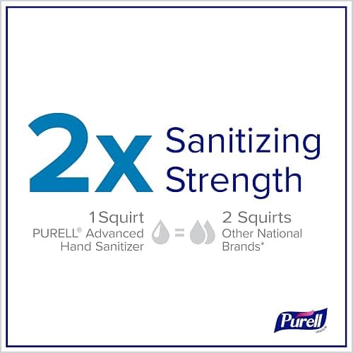 PURELL Advanced Hand Sanitizer Refreshing Gel, Clean Scent, 1 Liter Pump Bottle (Pack of 1) - 9632-04-CMR thumbnail 4