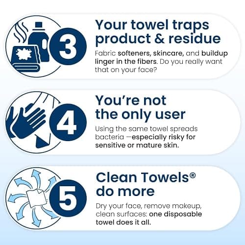Clean Skin Club Clean Towels XL®, 100% USDA Biobased Face Towel, Disposable Face Towelette, Eczema Association Accepted, Makeup Remover Dry Wipes, Ultra Soft, 50 ct per pack, 2 Packs, 100 Ct Total thumbnail 6