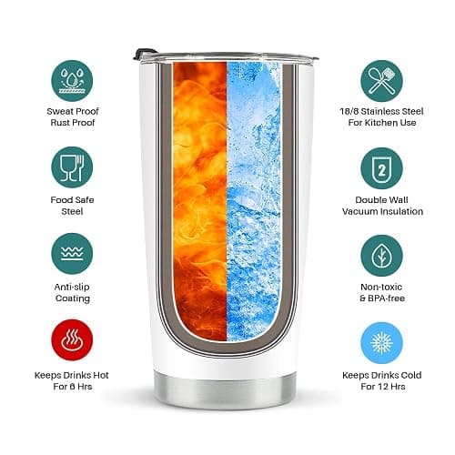 kdxpbpz Music Lovers Gifts for Women Men, Music Tumbler Cup, Friendship Gifts for Friends Sister Brother, Birthday Christmas Gifts for Her Him, Stainless Steel Tumblers 20oz thumbnail 4