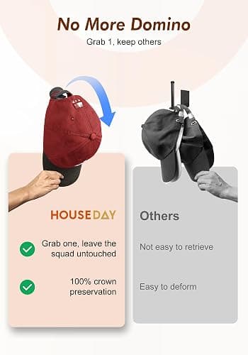 HOUSE DAY Adhesive Hat Hooks for Wall 16 Pack, Strong Hat Rack for Baseball Cap Display Organizer, Hats Holder for Wall, Door, Closet, No Drilling, Black thumbnail 6