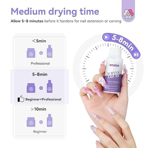 SAVILAND Low Odor Monomer Acrylic Nail Liquid, 4 oz | Non-Yellowing Monomer, With #12 Nail Brush, For Acrylic Powder Application, Beginners At-Home DIY & Professional Salon Use thumbnail 5