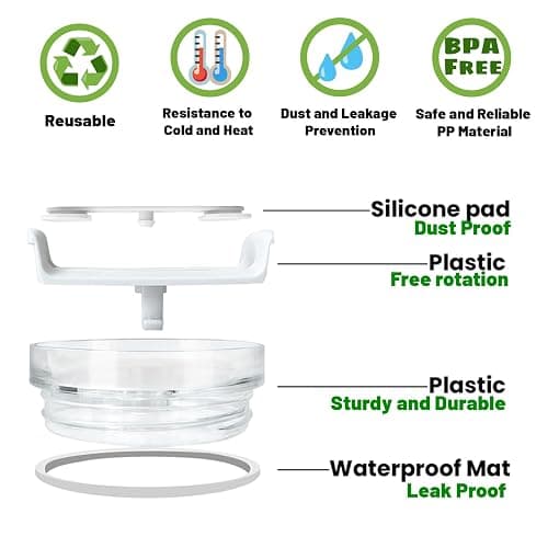 Fabenyok 40 OZ Tumbler Lid Replacement Fit for Stanley Cup, 2 Pack Clear Replacement Lids Fit for Stanley Travel Tumbler, Spill Proof Tumbler Covers for Stanley Cup Accessories (Clear - White) - Clear - White thumbnail 5
