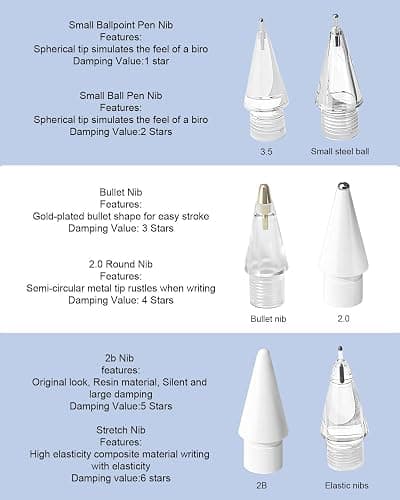 6 Pointes de Rechange pour Apple Pencil Embouts de Rechange Haute Sensibilité (2B/2H/3.0/Élastique/Bille Métallique/Balle) pour Apple Pencil Pro/1ère/2ème Génération avec Boîte de Range thumbnail 4