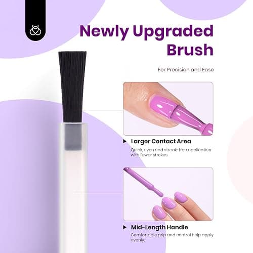 Beetles Gel Nail Polish Set - 6 Colors Hema-Free 15ML Full Size Baby Blue Purple Polish Kit Wisteria Whisper Collecction Soak off Uv Led Lamp Nail Art Salon Colorful Bottle Manicure Gift for Women thumbnail 6
