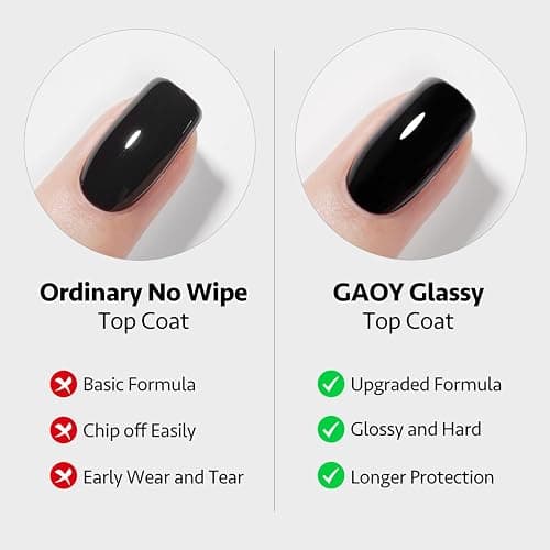 GAOY Gel Top Coat, Nail Glue Gel and Base Coat Set, 3 Pcs 16ml Clear Glossy No Wipe Combination for UV Light Cure thumbnail 3