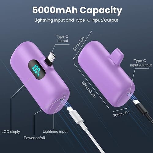 [2-Pack] Mini Portable Charger 5000mAh Power Bank,3A PD USB C Cell Phone Portable Power, LCD Display Battery Pack Compatible with iPhone 17/17 Air/16/16 pro/15/15 pro Max/Android/Samsung/Moto/LG etc thumbnail 5