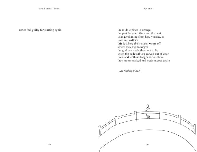 Rupi Kaur Trilogy Boxed Set thumbnail 6