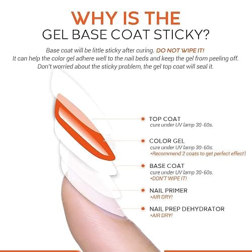 Modelones Matte Gel Top Coat and Base Coat for Gel Nail Polish, 3Pcs 10 ml No Wipe Matte Effects & Shiny Top Coat, Long Lasting High Gloss DIY at Home thumbnail 7