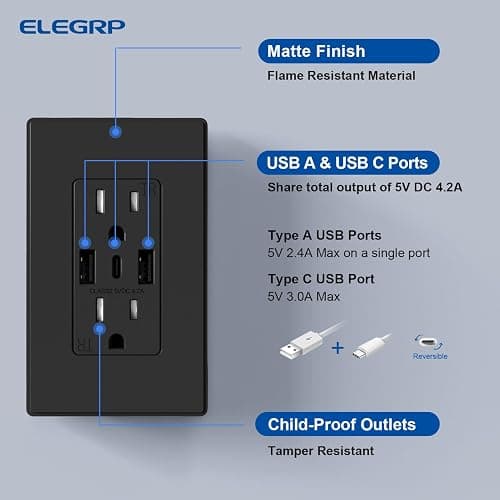 ELEGRP 3-Port USB C Wall Outlet Receptacle, Matte Black 15 Amp With USB Ports, TR Tamper-Resistant, Screwless Wall Plate Included, UL & CUL Listed, 1 Pack - 15 Amp Outlet - Black - 1 thumbnail 7