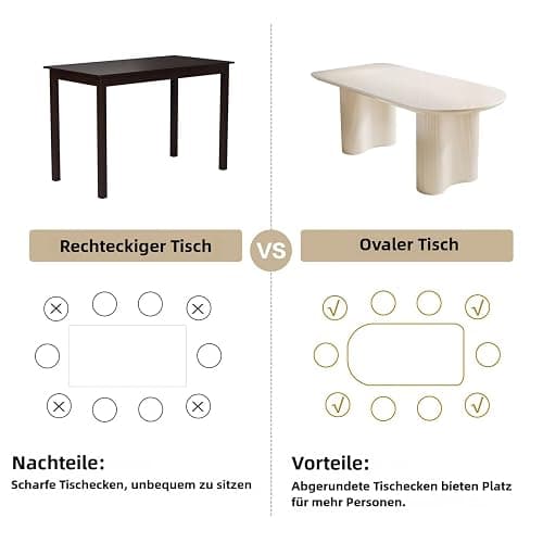 Miuuod 62,99" Esstisch, Moderner Küchentisch für 6 Personen, Indoor Esstisch für Küche, Bar, Wohnzimmer, Kleiner Raum, Cremeweiß, Nur Tisch - 160cm Nur Tisch - Weiß thumbnail 4