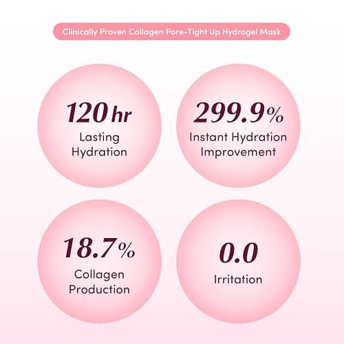 EQQUALBERRY Collagen Pore-Tight Up Mask - PDRN & Low Molecular Collagen for Pore Minimizing and Firming | Korean Collagen Face Mask for Glass Skin, 4 Sheets, 1.01 OZ. thumbnail 7