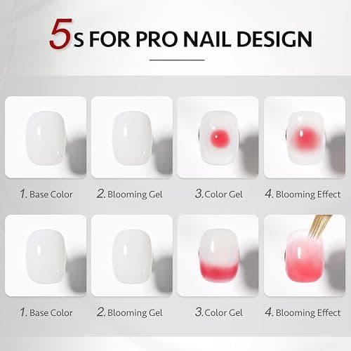 GAOY Nail Blooming Gel, 16ml Clear Blooming Gel Polish, Spreading Effects Soak Off UV Light Cure for Nail Art DIY thumbnail 2