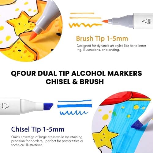 QFOUR Alcohol Markers Brush Tip, 122Pcs Coloring Markers Set, Brush & Chisel Tip Drawing Art Pens for Adults and Kids Coloring Illustration, Sketching, Drawing, Card Making thumbnail 6