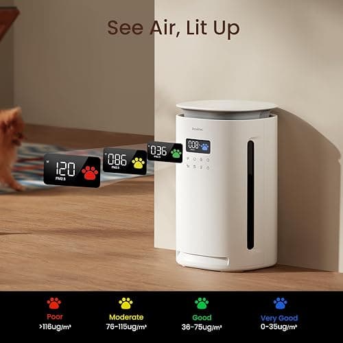 Provirtec Pro-Level Air Purifier for Home Pets, No More Pet Floating Fur, Dander & Odor Worries, 360° Wide Intake, H13 True HEPA, Auto/Pet Mode & Washable Pre-Filter,Ultra Quiet for Bedroom/Large Room thumbnail 5