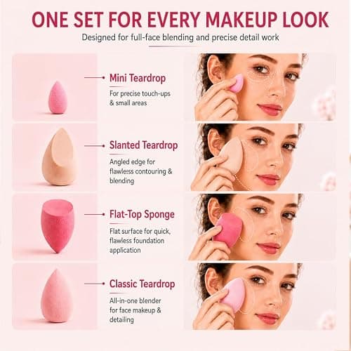 Foonbe Makeup Sponge Set, 7 Pcs Multi Colored Blender Sponges | Liquid Cream Powder Use, Latex Free Vegan & Cruelty-Free, with 1 Mini Sponge, Assorted Beauty Sponge Shapes, Travel Case thumbnail 3