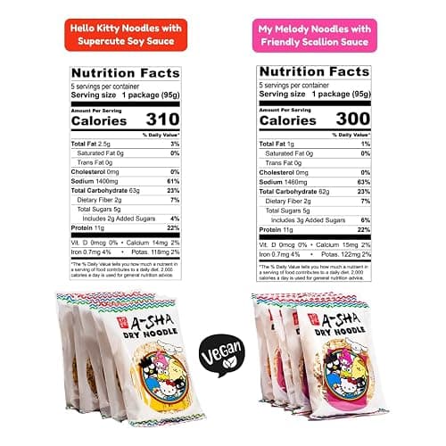 Hello Kitty x A-Sha Healthy Ramen Noodle Variety Pack (4 Flavors, 20 Count), Vegan, Air-Dried, 11g of Plant-Based Protein thumbnail 2