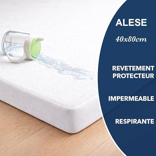 Lovely Hippo Protector de Colchón - 100% Impermeable - Cubrecolchón Cuna Capazo (40 x 80 cm (Lote de 2)) thumbnail 2