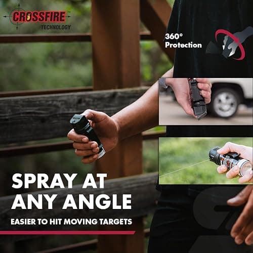 SABRE Crossfire Pepper Gel - 360° Spray for Defense at Any Angle, Maximum Strength Police-Grade OC Pepper Spray with UV Marking Dye, 20‑Foot Tactical Range, Fast Flip Top Safety, Belt Clip, 1.5 fl oz thumbnail 4