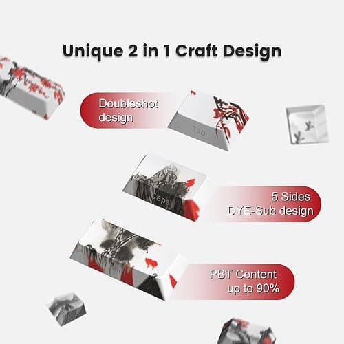 Womier PBT Keycaps Set 130 Keys, Custom White Japanese Keyboard Doubleshot Dye Sub Side Print Shine Through Keycaps 60 65 75 100 Percent, Cherry Profile, Cherry Blossom thumbnail 3