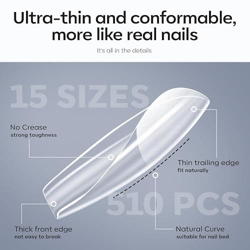 modelones Gel Nail Kit Medium Coffin, Upgrade 510Pcs Fake Nails, 9-in-One Glue Prep Dehydrator & Portable Mini U V Light Acrylic Clipper, Coffin Tips Extension Kit for DIY Salon Home Gifts thumbnail 8