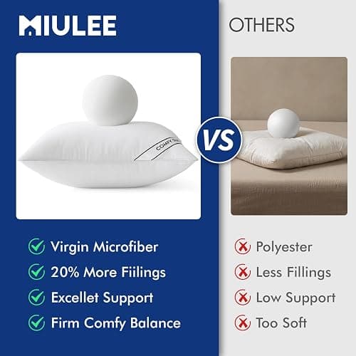 MIULEE 18x18 Inch Pillows Inserts, Pack of 4 Down Alternative Virgin Filling Comfy Support Throw Pillows for Sofa Couch Bed thumbnail 6