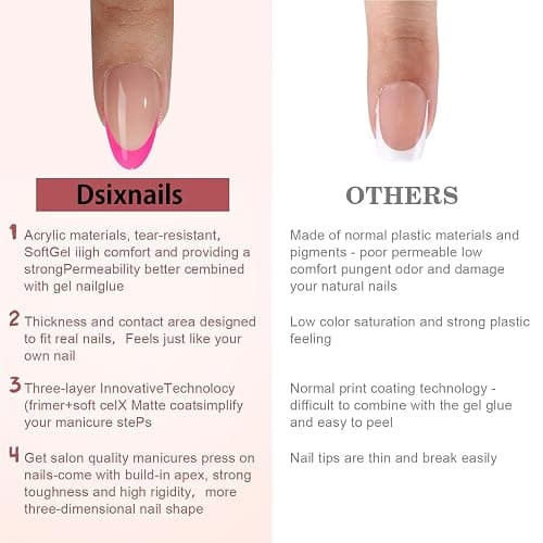 Short Almond French Tip Press on Nails, 150pcs Brighter Soft Press on Nails in 15Sizes, Pre-lasting Acrylic Gel Nail Tips, No Need to File Fake False Nail Tips Extension for Women Girl Nails thumbnail 5