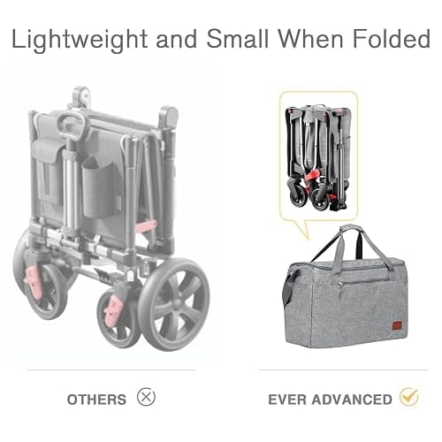 EVER ADVANCED Lightweight Foldable Travel Wagon Stroller for 2 Kids - Carry-on Airplane Size with Travel Bag - All-Terrain Wheels, 5-Point Harness - Portable Kids & Cargo Wagon for Zoo & Park thumbnail 4