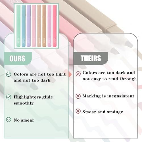 Piochoo Highlighters, 8 Pack Aesthetic Highlighters, Assorted Colors, Chisel Tip, No Bleed Bible Highlighter Pastel for Journaling Office School Bible Study Supplies thumbnail 5